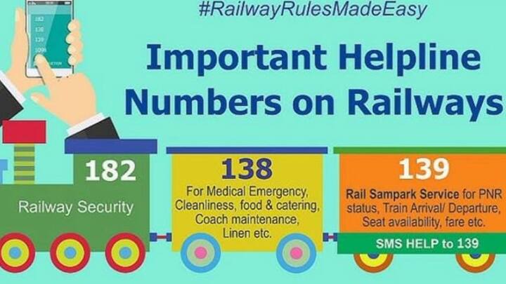 अगर चलती ट्रेन में आपकी तबीयत खराब हो जाती है तो फिर आप रेलवे की हेल्पलाइन नंबर 138 पर कॉल करके इस बारे में सूचना दे सकते हैं. आप इस 9794834924 नंबर पर भी कॉल कर सकते हैं.