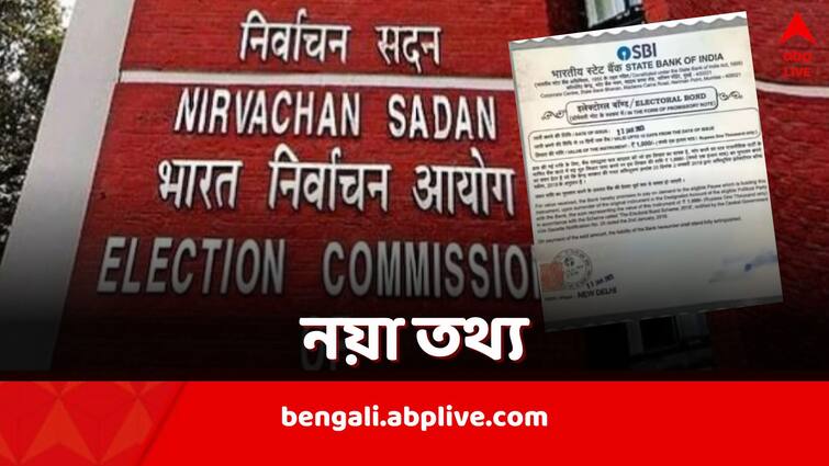 Election Commission reveals Fresh Data On Funding To Political Parties through Electoral Bonds Electoral Bonds Data: নির্বাচনী বন্ড থেকে আরও আয়ের হদিশ, নয়া তথ্য সামনে আনল কমিশন