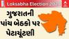 Gujarat By Poll 2024 | જાણો ગુજરાતની કઈ કઈ બેઠકો પર યોજાશે પેટાચૂંટણી, ચૂંટણી યોજાવા પાછળનું કારણ