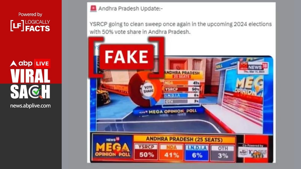 Fact Check: Edited Opinion Poll Image Shared To Show YSRCP Leading In Andhra Pradesh