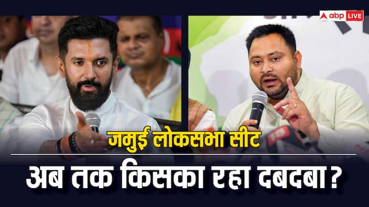 Lok Sabha Election 2024 Bihar Jamui Seat Chirag Paswan will score hat trick of victory or INDIA alliance will Win Know equation Lok Sabha Election 2024: चिराग पासवान लगाएंगे जीत की हैट्रिक या महागठबंधन करेगा 'खेला', समझें जमुई का समीकरण