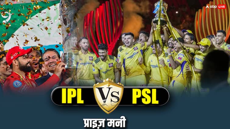 Pakistan Super League PSL 2024 Prize Money and how much is less than Indian Premier League IPL prize PSL Prize Money: IPL से कई गुना कम है PSL की प्राइज़ मनी, जानें चैंपियन इस्लामाबाद यूनाइटेड को कितनी मिली रकम