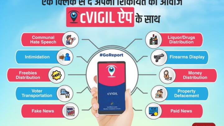 A special App to Prevent Election irregularities C-Whistle app Brought by Election Commission Elections Commission News: ఎన్నికల్లో అక్రమాలు జరిగితే ఈల వేసి అధికారులను పిలవండి- మీ చేతిలోనే పవర్‌ అస్త్ర