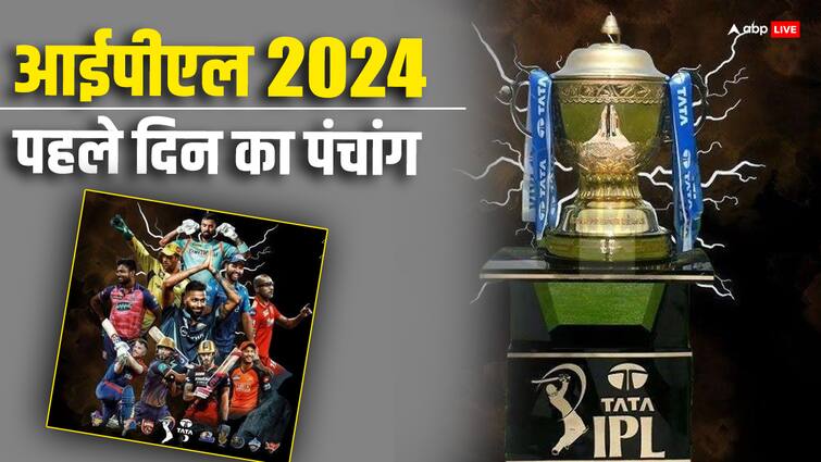 IPL 2024 schedule cricket matches start 22 march first match CSK vs RCB know astrologically prediction IPL 2024 की धूम, जिस दिन होगा श्रीगणेश उस दिन की समझें ग्रह-नक्षत्रों की चाल