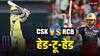 CSK vs RCB Head To Head: चेन्नई और बैंगलोर में किसका पलड़ा भारी? जानें हेड टू हेड में कौन है आगे