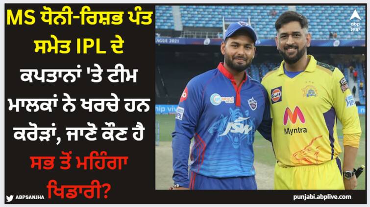 ipl-2024-all-captains-salary-list-ms-dhoni-rishabh-pant-kl-rahul-shubhman-gill-pat-cummins-most-expensive-captain-srh IPL 2024: MS ਧੋਨੀ-ਰਿਸ਼ਭ ਪੰਤ ਸਮੇਤ IPL ਦੇ ਕਪਤਾਨਾਂ 'ਤੇ ਟੀਮ ਮਾਲਕਾਂ ਨੇ ਖਰਚੇ ਹਨ ਕਰੋੜਾਂ, ਜਾਣੋ ਕੌਣ ਹੈ ਸਭ ਤੋਂ ਮਹਿੰਗਾ ਖਿਡਾਰੀ?