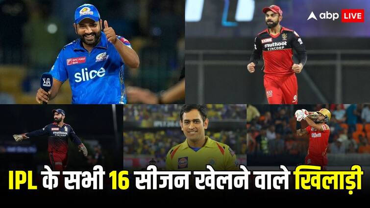 List of players to have featured in every IPL edition so far since 2008 MS Dhoni Virat Kohli Rohit Sharma IPL 2024: इन 5 खिलाड़ियों का होगा 17वां आईपीएल, 2008 से हर सीजन में ले रहे हिस्सा