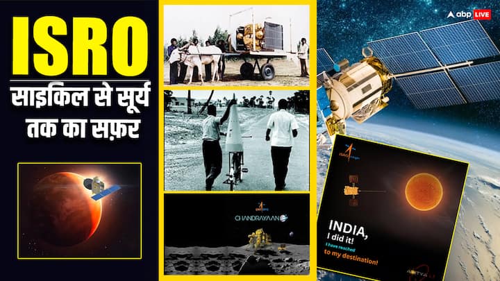 Indian Space History ISRO Formation APJ Abdul Kalam Aryabhata Mangalyaan Chandrayaan3 AdityaL1 भारतीय अंतरिक्ष का इतिहास: साइकिल पर सैटेलाइट ढोने से लेकर सौर मिशन तक की पूरी कहानी