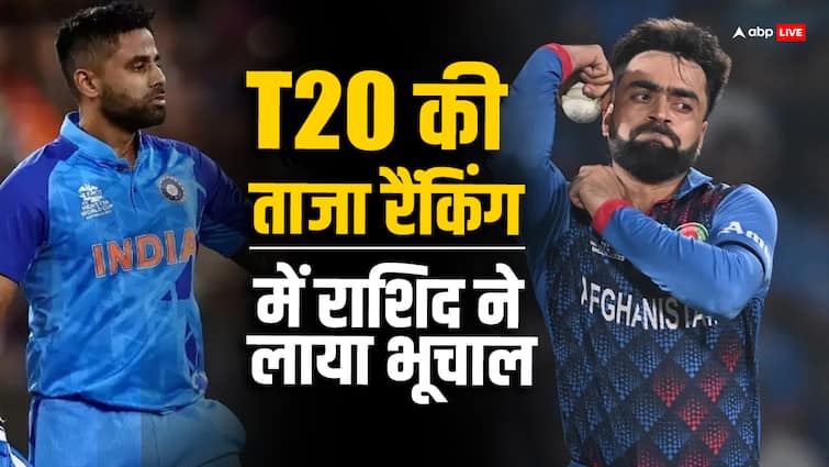 ICC ने जारी की टी20 रैंकिंग, राशिद को बंपर फायदा, सूर्यकुमार की बादशाहत कायम