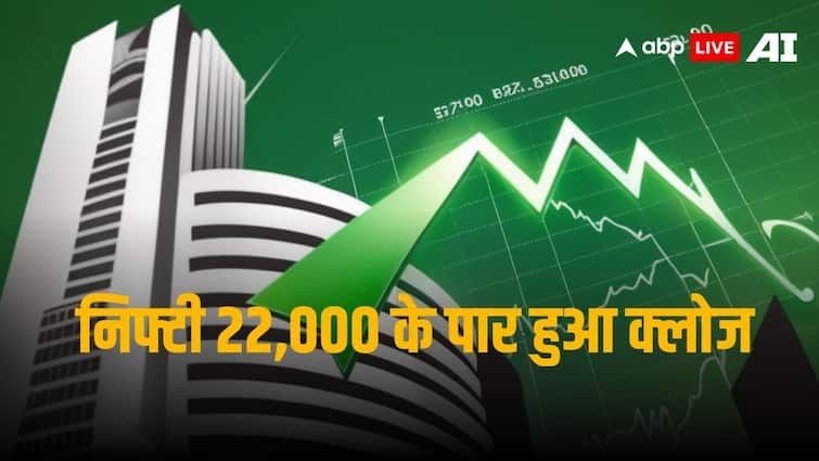 Fed Chairman's statement filled the Indian stock market with enthusiasm, closed with huge rise, market cap increased by Rs 6 lakh crore