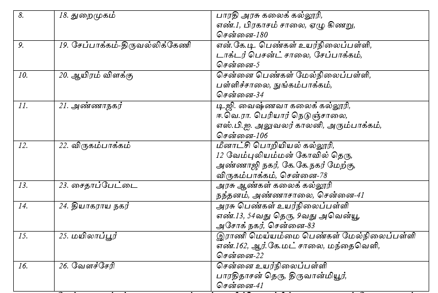 Lok Sabha elections 2024: சென்னையில் வாக்குச்சாவடி அலுவலர்களுக்கான பயிற்சி! எப்போது நடக்கிறது?