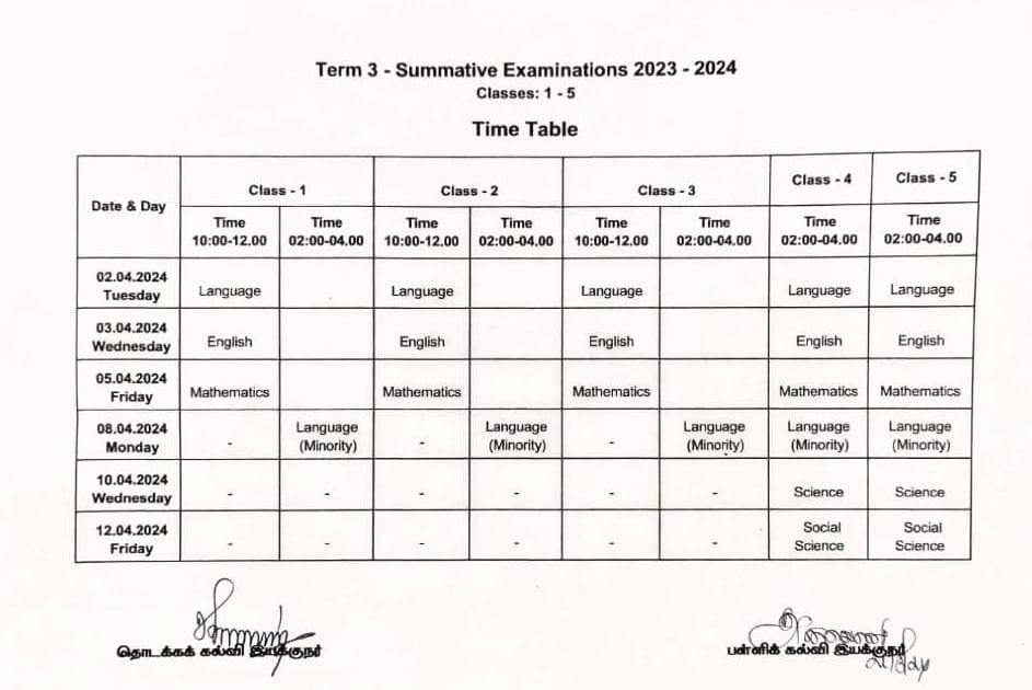 Schools Holiday: ஏப்.2 முதல் 12 வரை தேர்வுகள்; ஏப்.13 முதல் கோடை விடுமுறை- பள்ளிக் கல்வித்துறை அறிவிப்பு