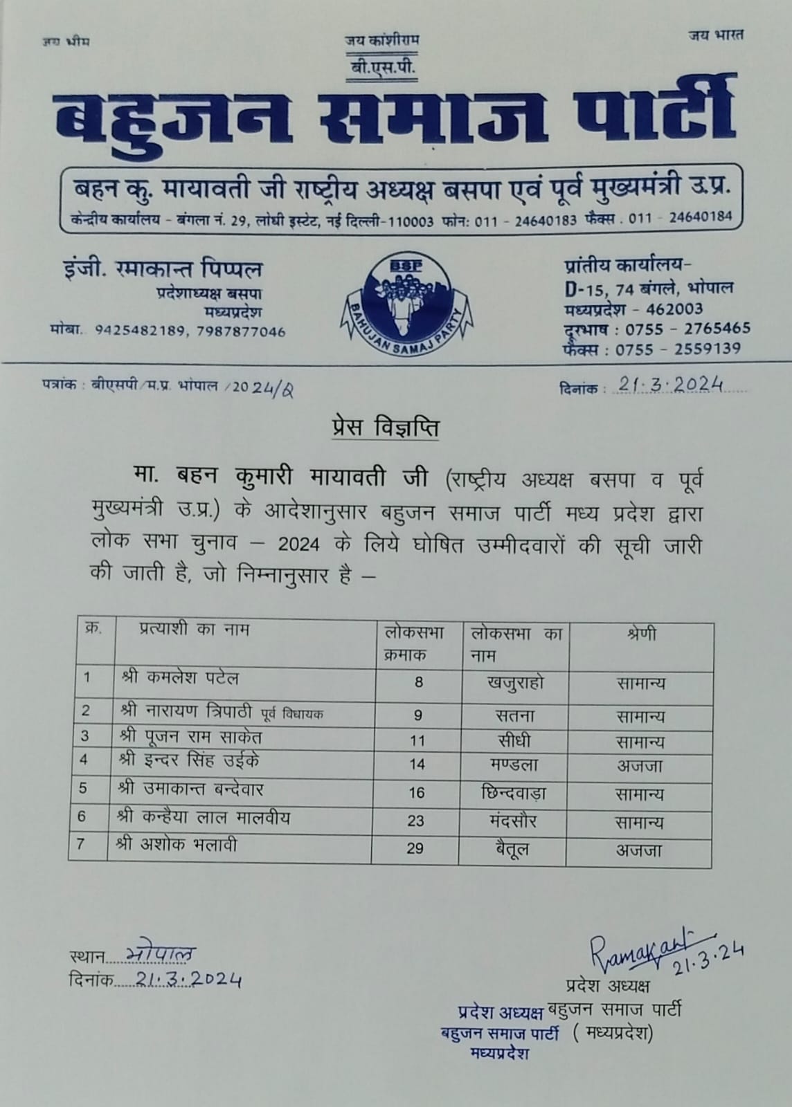 BSP Candidates List: बबसपा ने जारी की मध्य प्रदेश के लिए लिस्ट, इन नेताओं को दिया टिकट