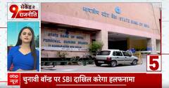 Breaking: Electoral Bond पर आज SBI दाखिल करेगा हलफनामा | ABP News |