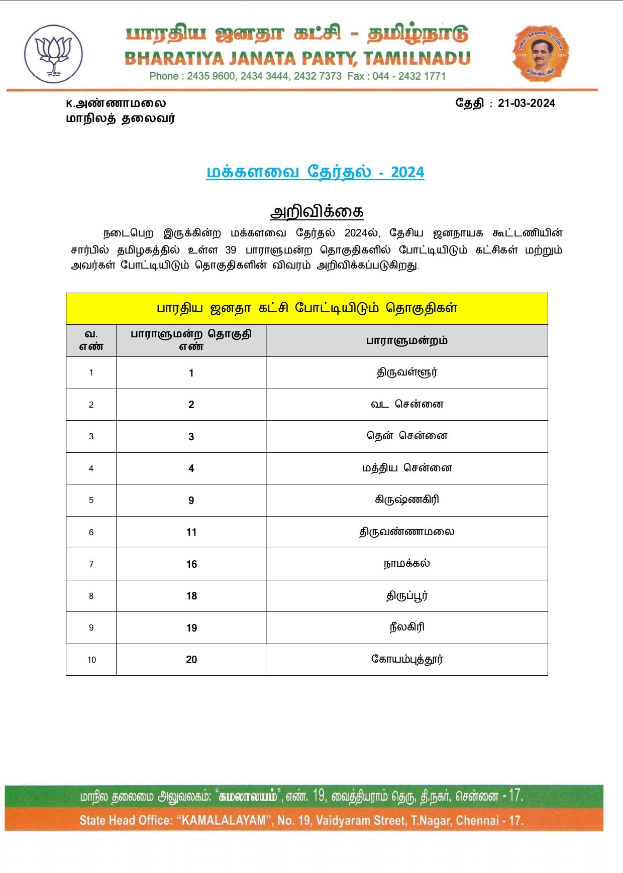 Lok Sabha Election 2024: தமிழகத்தில் பாஜக கூட்டணியில் எந்தெந்த கட்சிக்கு எந்தெந்த தொகுதி; முழு லிஸ்ட் உள்ளே!