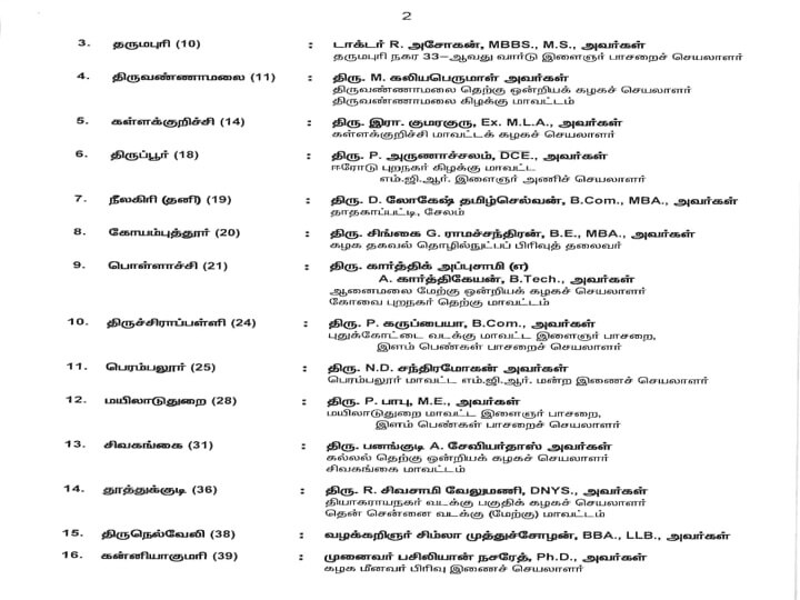 Mayiladuthurai MP candidate: மயிலாடுதுறை தொகுதி அதிமுக வேட்பாளர் யார்? முழு விவரம் இதோ!