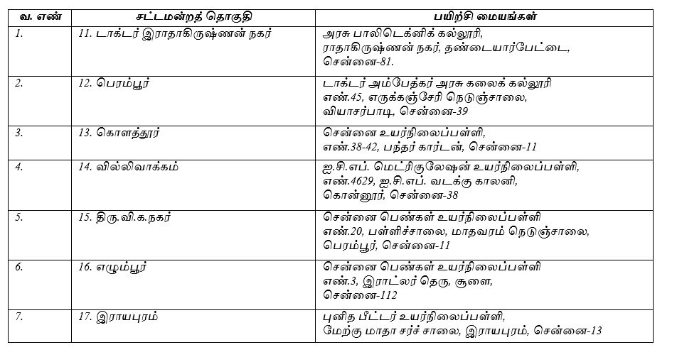 Lok Sabha elections 2024: சென்னையில் வாக்குச்சாவடி அலுவலர்களுக்கான பயிற்சி! எப்போது நடக்கிறது?