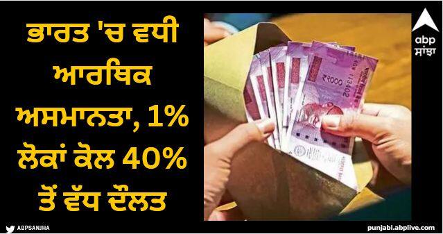 economic inequality increased in india one percent people have more than 40 percent wealth Economic Inequality: ਭਾਰਤ 'ਚ ਵਧੀ ਆਰਥਿਕ ਅਸਮਾਨਤਾ, 1% ਲੋਕਾਂ ਕੋਲ 40% ਤੋਂ ਵੱਧ ਦੌਲਤ, ਨਵੀਂ ਰਿਪੋਰਟ 'ਚ ਹੋਇਆ ਖੁਲਾਸਾ