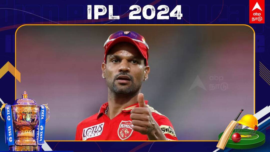IPL 2024: ஷிகர் தவானிடம் இருந்து கேப்டன் பதவி பறிக்கப்படுமா..?  இதோ முழு உண்மை நிலவரம்..!