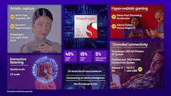 Qualcomm Snapdragon 7+ Gen 3 Chip For Mid-Range Phones Launched. These Are The First OEMs To Adopt The SoC