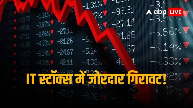 IT Stocks Led By Infosys Wipro Saw Sharp Fall After Accenture Cuts Revenue Guidance For FY2024 IT Share: एक्सेंचर ने घटाया रेवेन्यू अनुमान, भारतीय बाजार में औंधे मुंह गिरे आईटी स्टॉक्स