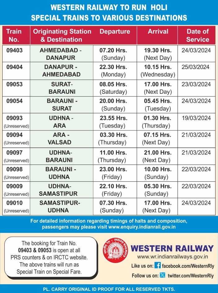 भारतीय रेल्वे: प्रवाशांनो कृपया लक्ष द्या!  होळीपूर्वी, रेल्वेने 540 विशेष गाड्या चालवल्या, मार्ग आणि वेळ तपासा