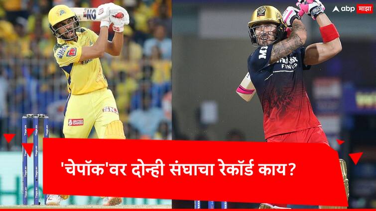 IPL 2024: CSK and RCB will be playing today; what is the Probable Playing XI of both team, lets know RCB Vs CSK Probable Playing XI: कोहली अन् धोनीवर चाहत्यांचं लक्ष; आज कोण मारणार बाजी?; पाहा चेन्नई अन् आरसीबीची संभाव्य Playing XI