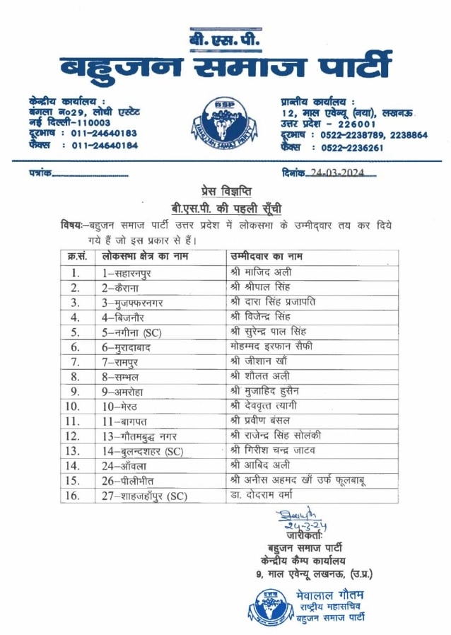 Lok Sabha Elections 2024: पहली लिस्ट में ही मायावती ने दे डाली अखिलेश यादव को टेंशन, BSP के 16 उम्मीदवारों में से 7 मुस्लिम