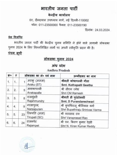 BJP Candidates List: ਬੀਜੇਪੀ ਨੇ 111 ਨੇ ਉਮੀਦਵਾਰਾਂ ਦੀ 5ਵੀਂ ਸੂਚੀ ਕੀਤੀ ਜਾਰੀ, ਮੰਡੀ ਤੋਂ ਚੋਣ ਲੜੇਗੀ ਕੰਗਣਾ ਰਣੌਤ