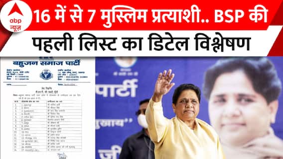 Mayawati के 'M' फॉर्मूले से BJP की 80 सीटों की राह हुई आसान? देखिए ये रिपोर्ट | Loksabha Election