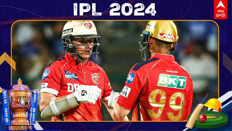 RCB vs PBKS ipl-2024 Punjab 177 runs target to Royal Challengers Bangaluru RCB vs PBKS Innings Highlights: கடைசியில் மிரட்டிய ஜிதேஷ், ஷசாங்க்! பெங்களூரு அணிக்கு 177 ரன்கள் டார்கெட்!