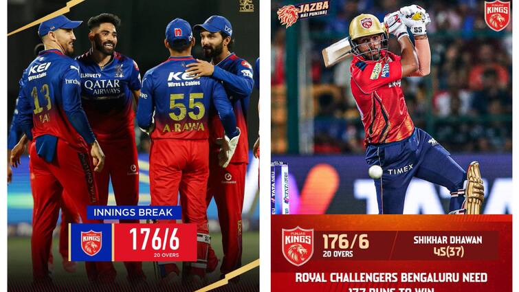 IPL 2024 RCB vs PBKS LIVE Score Updates   Royal Challengers Bengaluru restrict Punjab Kings to 176for 6 RCB vs PBKS LIVE Score: రాణించిన బెంగళూరు బౌలర్లు - లక్ష్యం ఎంతంటే?