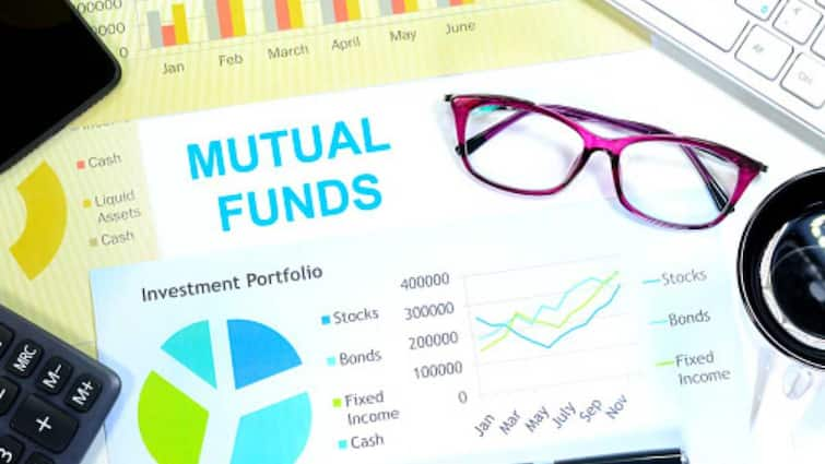 Equity Mutual Fund Investment Fund Types Different Kinds And Their Benefits Returns All Details Invest In Mutual Funds Want To Invest In Equity Mutual Funds? Know The Different Kinds And Their Benefits