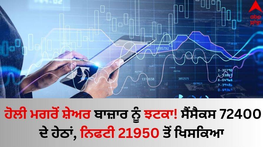 share-market-nifty-sensex-live-updates-26-march-2024-know-full-details Stock Market Opening: ਹੋਲੀ ਮਗਰੋਂ ਸ਼ੇਅਰ ਬਾਜ਼ਾਰ ਨੂੰ ਝਟਕਾ!ਸੈਂਸੈਕਸ 72400 ਦੇ ਹੇਠਾਂ, ਨਿਫਟੀ 21950 ਤੋਂ ਖਿਸਕਿਆ