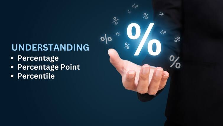 Percentage, Percentage Point, Percentile Differences explained Guide to common statistical terms Examples Usage abpp Percentage, Percentage Point, Percentile: What's The Difference? A Guide With Examples And Usage