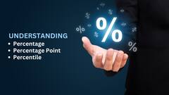 Explained: Percentage, Percentage Point, Percentile — Differences, Examples, And Usage