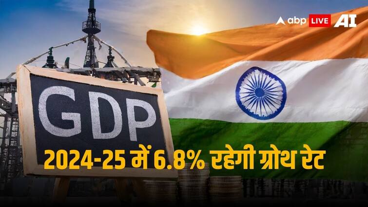 India GDP Data S&P Global raises Indias FY25 GDP growth forecast to 6.8% by 40 basis Points India GDP: नए वित्त वर्ष में सबसे तेज गति से विकास करेगी भारतीय अर्थव्यवस्था, S&P ग्लोबल ने बढ़ाया GDP का अनुमान