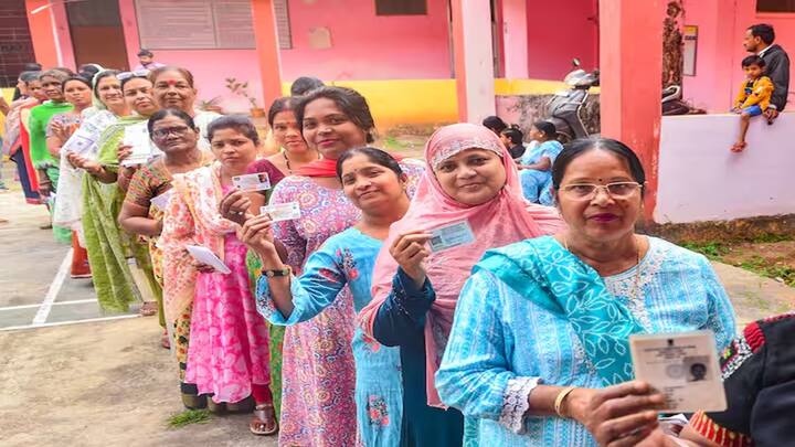 ચૂંટણી પંચના જણાવ્યા અનુસાર, લોકસભા ચૂંટણી માટે પ્રથમ તબક્કાનું મતદાન 19 એપ્રિલે થશે અને ચૂંટણીના પરિણામો 4 જૂને જાહેર થશે.