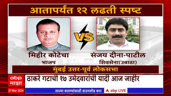 Lok Sabha Thackeray Group List : ठाकरे गटाकडून 17 उमेदवारांची यादी जाहीर : ABP Majha