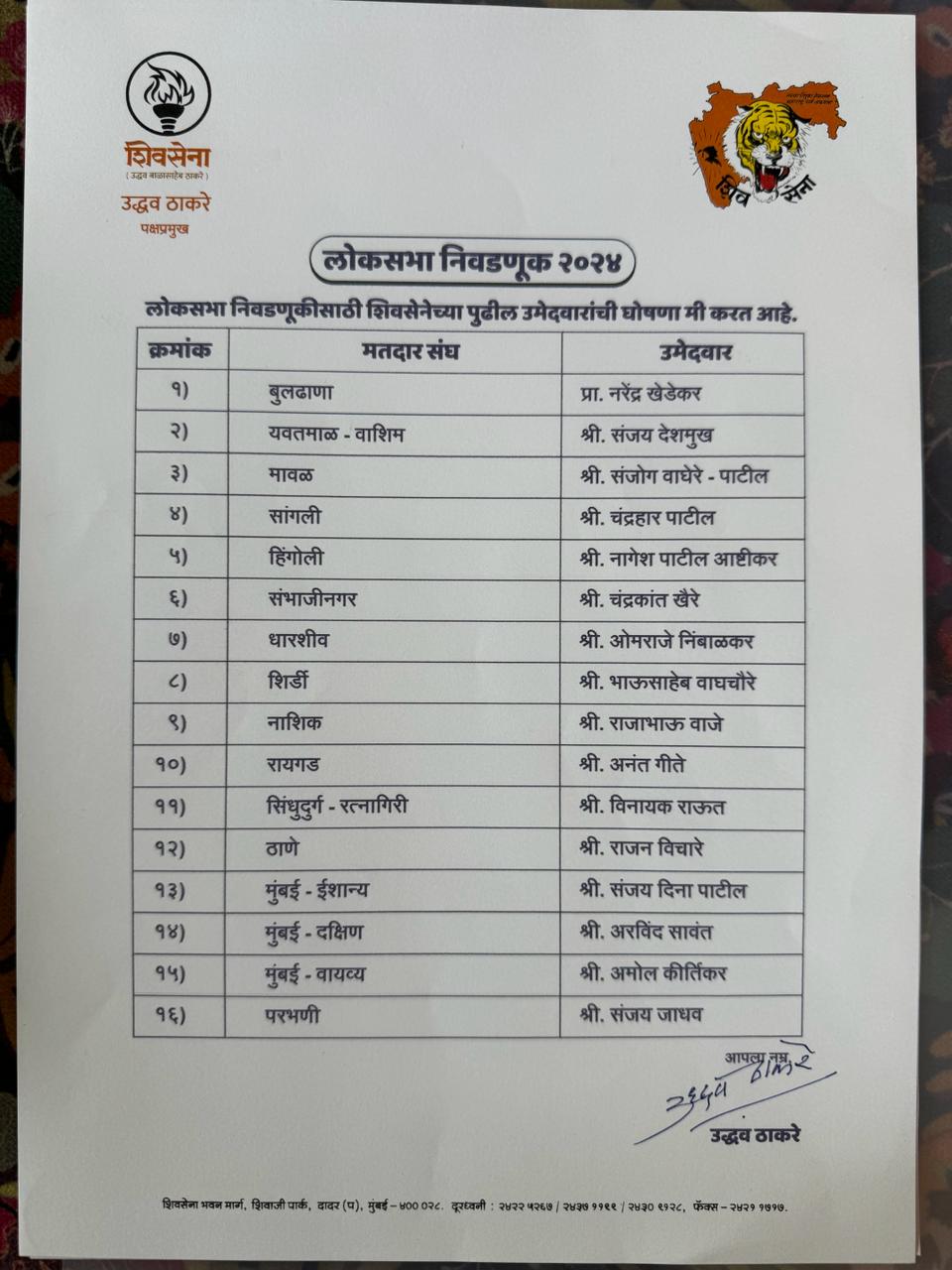 UBT Shiv Sena Candidates List: उद्धव ठाकरे ने जारी की शिवसेना उम्मीदवारों की लिस्ट, जानिए किसे मिला टिकट