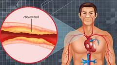 Bad Cholesterol: શું પાતળા લોકોને પણ બેડ કોલેસ્ટ્રોલનું જોખમ છે? જાણો તેના પ્રારંભિક લક્ષણો...
