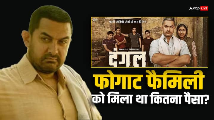 Dangal higest grossing movie phogat family earned less than aamir khan Aamir Khan Dangal Film: इस फिल्म के डायरेक्टर, प्रोड्यूसर और एक्टर सबने की भर-भरकर कमाई, लेकिन फोगाट फैमिली को मिला सिर्फ इतना ही!