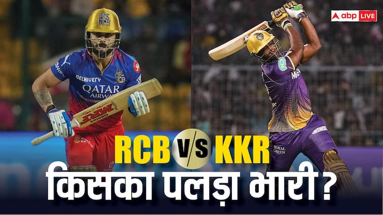 IPL 2024 KKR vs RCB Virat Kohli Andre Russell Faf du Plessis Bengaluru IPL 2024: कोलकाता-बैंगलोर के बीच होगी कड़ी टक्कर, गेम चेंजर साबित हो सकते हैं ये खिलाड़ी