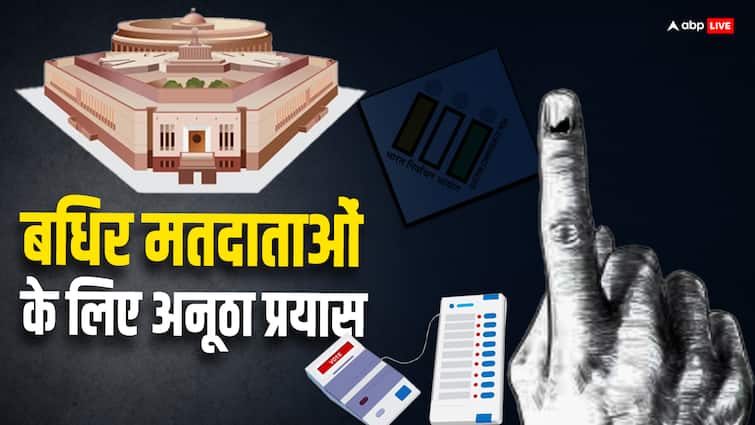 Haryana Lok Sabha Election 2024 unique effort  Gurugram to make deaf voters aware on Youtube ann गुरुग्राम में बधिर मतदाताओं को जागरुक करने के लिए अनूठा प्रयास, मिलेगी अहम जानकारी