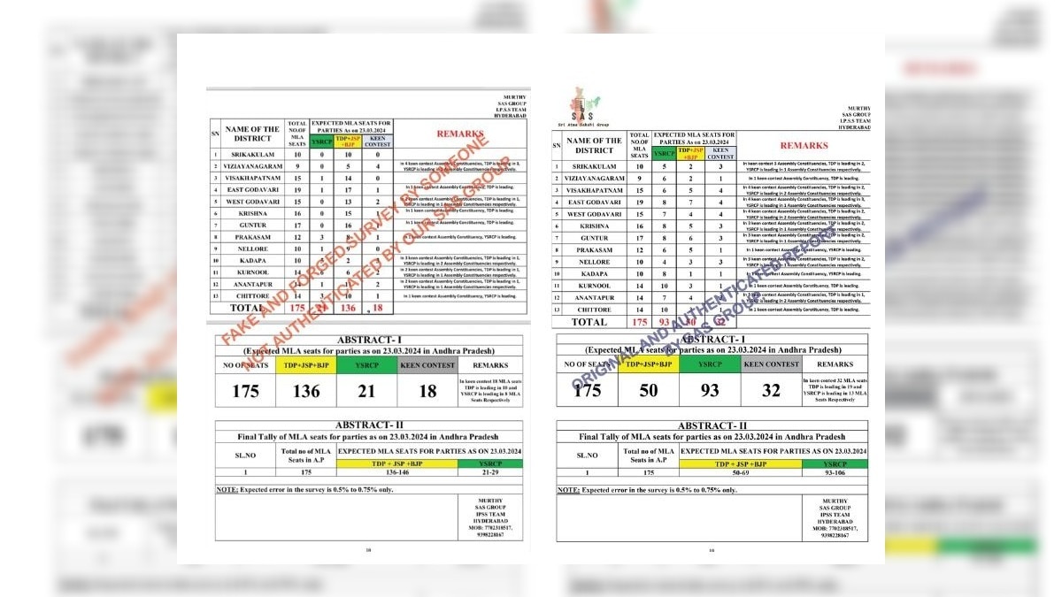 Fact Check: Does Pre-Poll Survey Result Show TDP Leading In Andhra Pradesh? No, It's Edited