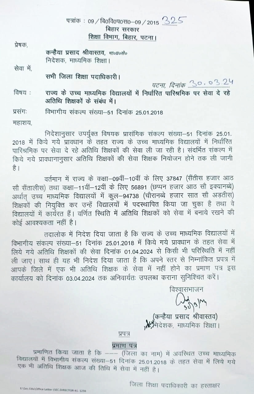 Bihar News: एक अप्रैल से बेरोजगार हो जाएंगे अतिथि शिक्षक? बिहार के शिक्षा विभाग के फैसले से मचा हड़कंप