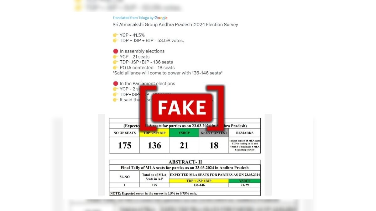 Fact Check: Does Pre-Poll Survey Result Show TDP Leading In Andhra Pradesh? No, It's Edited