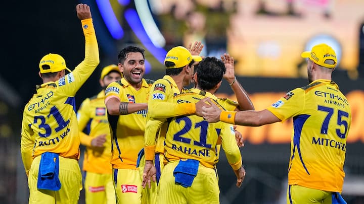 MS Dhoni-starrer Chennai Super Kings (CSK) have become the most-followed IPL franchise.