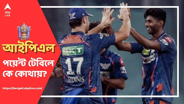 IPL 2024: IPL Points Table Update after LSG vs PBKS Match get to know who are top of the list IPL 2024: পাঞ্জাব বধে পাঁচে উঠল লখনউ, শীর্ষেই সিএসকে, দুইয়ে কেকেআর, এক নজরে আইপিএলের পয়েন্ট টেবিল