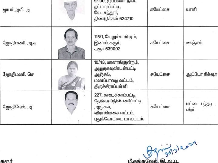 Lok Sabha Election 2024: ஜோதிமணிக்கு எதிராக இரண்டு ஜோதிமணிகள் போட்டி - கரூர் அரசியலில் பரபரப்பு